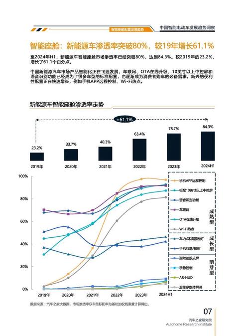 广州56起亚对未来市场的预测，名爵汽车品牌文化的传播